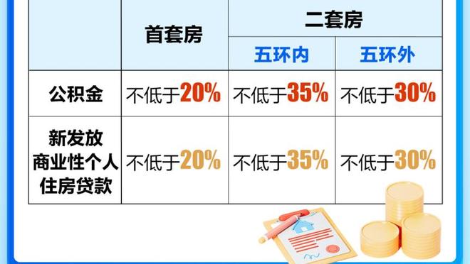 破城锤！自哈兰德英超首秀已15次首开记录，占其出场次数28%